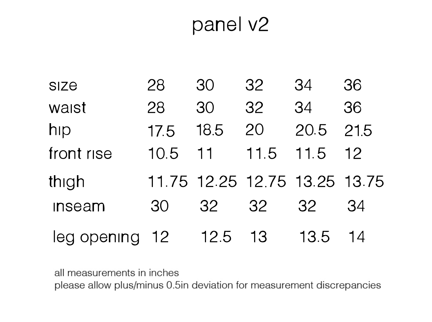 Panel Jean V2