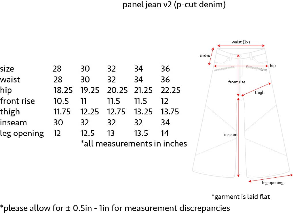 Panel Jean V2